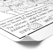  kaart kunst verenigde staten van Amerika Poster (Hoek)