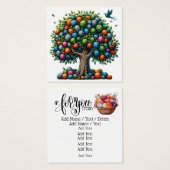 Kaart / Label voor bedrijf en behuizing (Voorkant /achterkant)