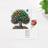 Kaart / Label voor bedrijf en behuizing (Bureau)