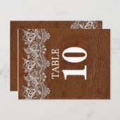 Kaart Leder- en Lace-referentienummer (Voorkant / Achterkant)