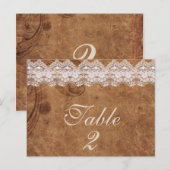 Kaart  leder- en looplijstnummer (Voorkant / Achterkant)