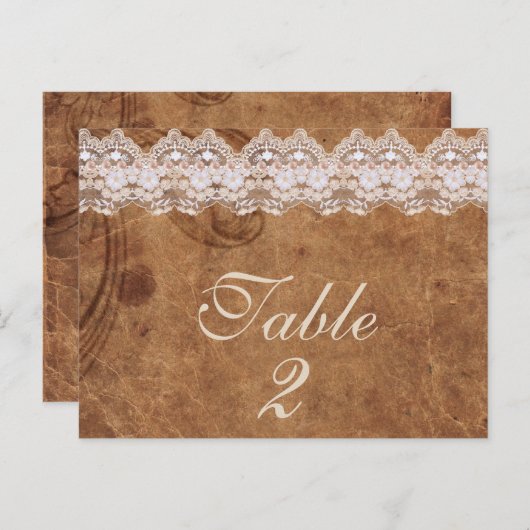 Kaart  leder- en looplijstnummer (Voorkant / Achterkant)