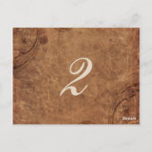 Kaart  leder- en looplijstnummer (Achterkant)