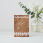 Kaart leder- en looplijstnummer plaatskaartje (Staand voorkant)