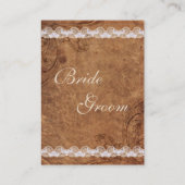 Kaart leder- en looplijstnummer plaatskaartje (Achterkant)