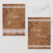 Kaart leder- en looplijstnummer plaatskaartje (Voorkant / Achterkant)