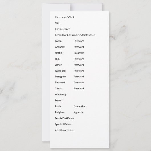 Kaart met Belangrijke Documenten (Achterkant)