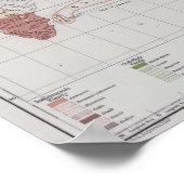 Kaart met de talen van de wereld poster (Hoek)