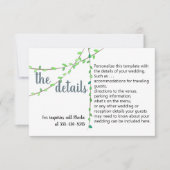 Kaart met details over bijtende zegen en lichte br (Voorkant)