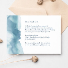 Kaart met details over de blauwe Waterverf in de o
