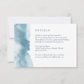 Kaart met details over de blauwe Waterverf in de o (Voorkant)