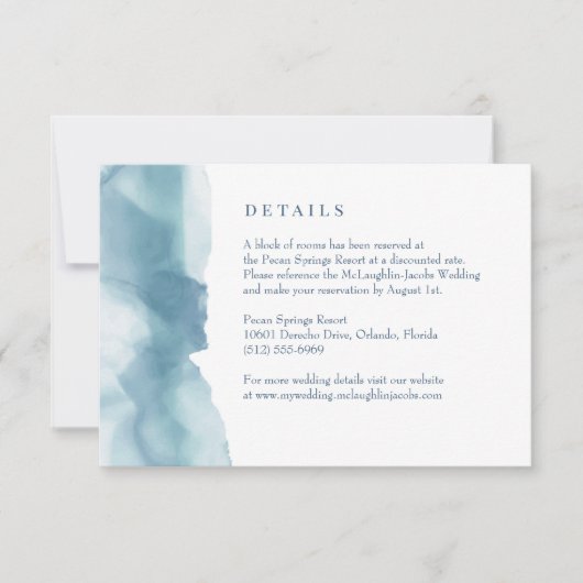 Kaart met details over de blauwe Waterverf in de o (Voorkant)