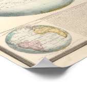 Kaart met het dubbele halfrond van het klimaat poster (Hoek)