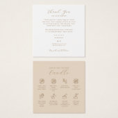 Kaart met instructies voor kaarsverzorging Bedankk (Voorkant /achterkant)