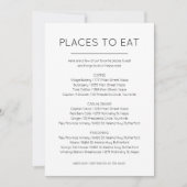 Kaart met plaatsen om te eten en dingen om te doen (Voorkant)