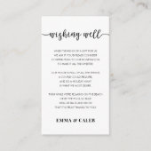 Kaart met ruime opslagruimte (Voorkant)