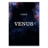 Kaart met sterrenstelsel (Achterkant)