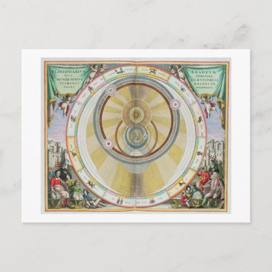 Kaart met Tycho Brahe's System of Planetary Orbi (Voorkant)