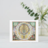 Kaart met Tycho Brahe's System of Planetary Orbi (Staand voorkant)
