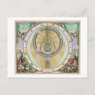 Kaart met Tycho Brahe's System of Planetary Orbi