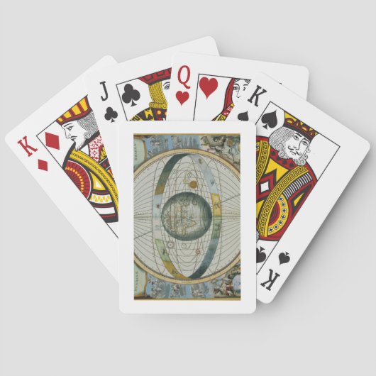 Kaart met Tycho Brahe's System of Planetary Orbi (Achterkant)