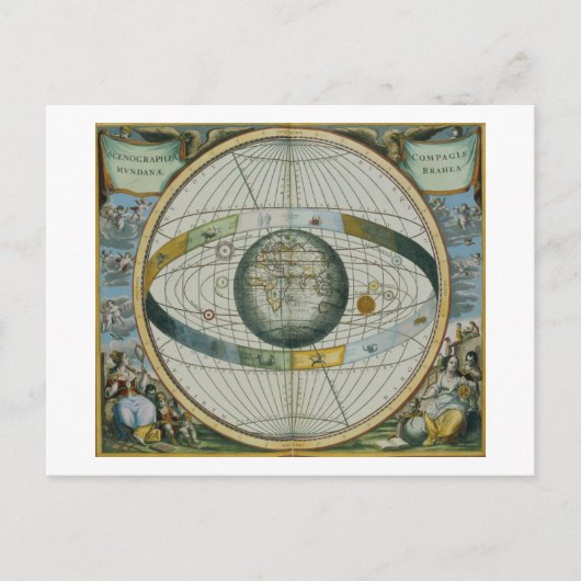 Kaart met Tycho Brahe's System of Planetary Orbi (Voorkant)