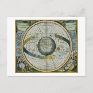 Kaart met Tycho Brahe's System of Planetary Orbi