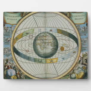 Kaart met Tycho Brahe's System of Planetary Orbi Fotoplaat
