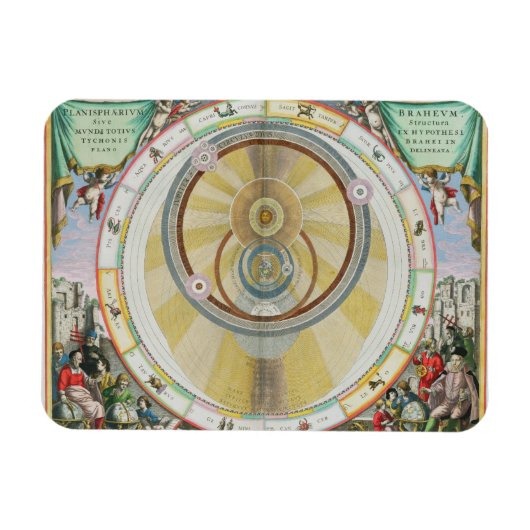 Kaart met Tycho Brahe's System of Planetary Orbi Magneet (Horizontaal)