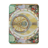 Kaart met Tycho Brahe's System of Planetary Orbi Magneet (Verticaal)