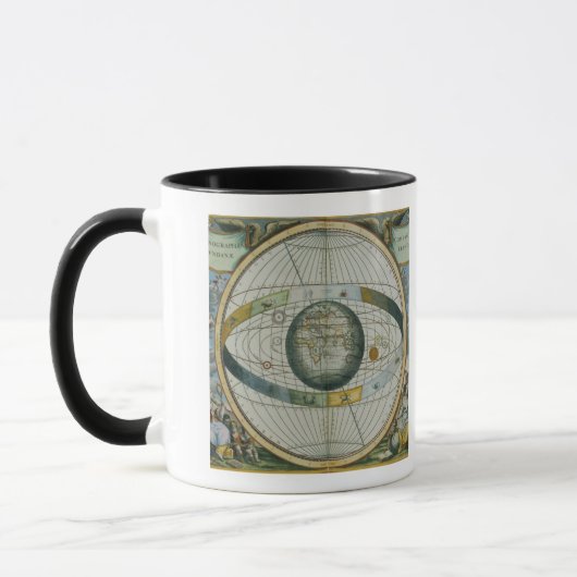 Kaart met Tycho Brahe's System of Planetary Orbi Mok (Links)