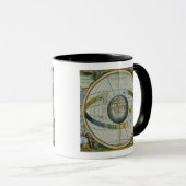 Kaart met Tycho Brahe's System of Planetary Orbi Mok (Voorkant rechts)