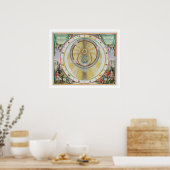Kaart met Tycho Brahe's System of Planetary Orbi Poster (Keuken)
