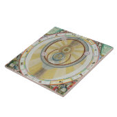 Kaart met Tycho Brahe's System of Planetary Orbi Tegeltje (Zijkant)