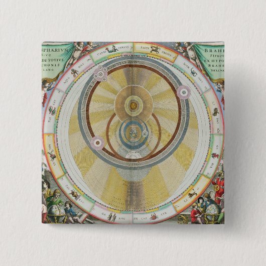 Kaart met Tycho Brahe's System of Planetary Orbi Vierkante Button 5,1 Cm (Voorkant)