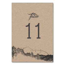 Kaart Mountain Retreat