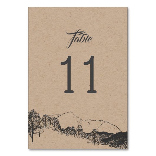 Kaart Mountain Retreat (Achterkant)