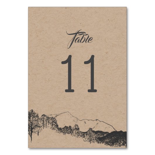 Kaart Mountain Retreat (Voorkant)