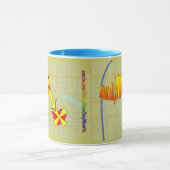 Kaart naar mijn hart. mok (Midden)