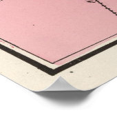  kaart Nashua NH (1877) Poster (Hoek)