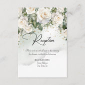 Kaart Opvangbehuizing (Voorkant)