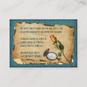 Kaart opvangbehuizing - Blauwgroen (Achterkant)