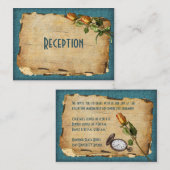 Kaart opvangbehuizing - Blauwgroen (Voorkant / Achterkant)