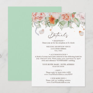 Kaart Persoonsgegevens pekelbedekking