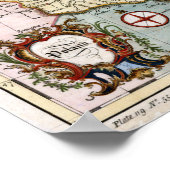 Kaart Polen 18e eeuw Poster (Hoek)