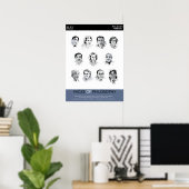 KAART-Poster Poster (Thuiskantoor)