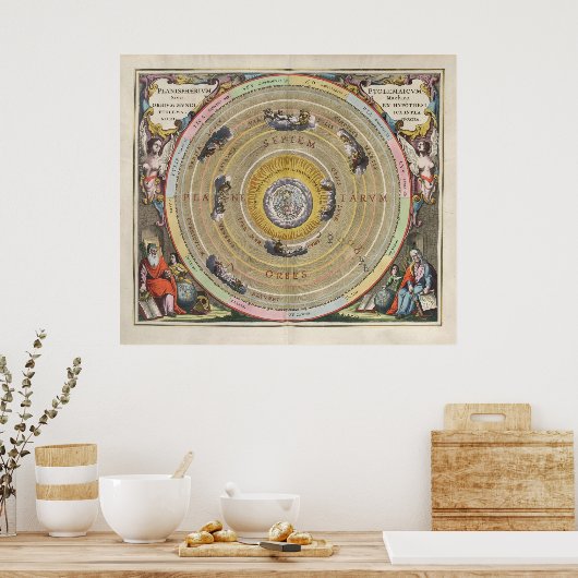 kaart Ptolemy planisphere - Hevenly orbita Poster (Keuken)