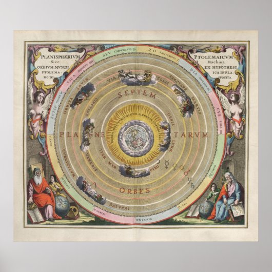  kaart Ptolemy planisphere - Hevenly orbita Poster (Voorkant)
