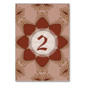 Kaart  Romance-weddenschapstabel (Achterkant)