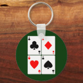 Kaart Sleutelhanger afspelen (Voorkant)